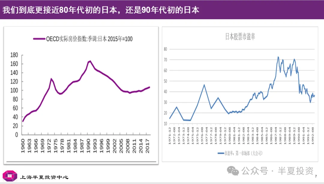 我们到底更接近80年代初的日本，还是90年代初的日本