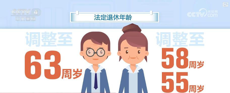 延迟退休要来了！这些省市，首当其冲